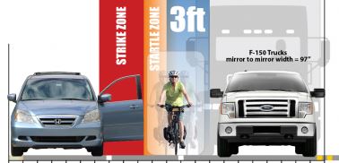 Tempe: College Ave bike treatments S of US60